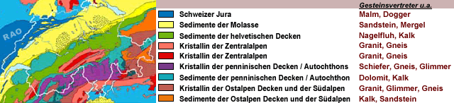 Grafik