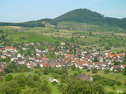 Magden