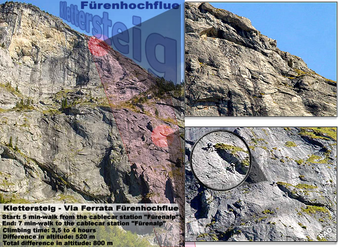 Klettersteig Fürenhohflue