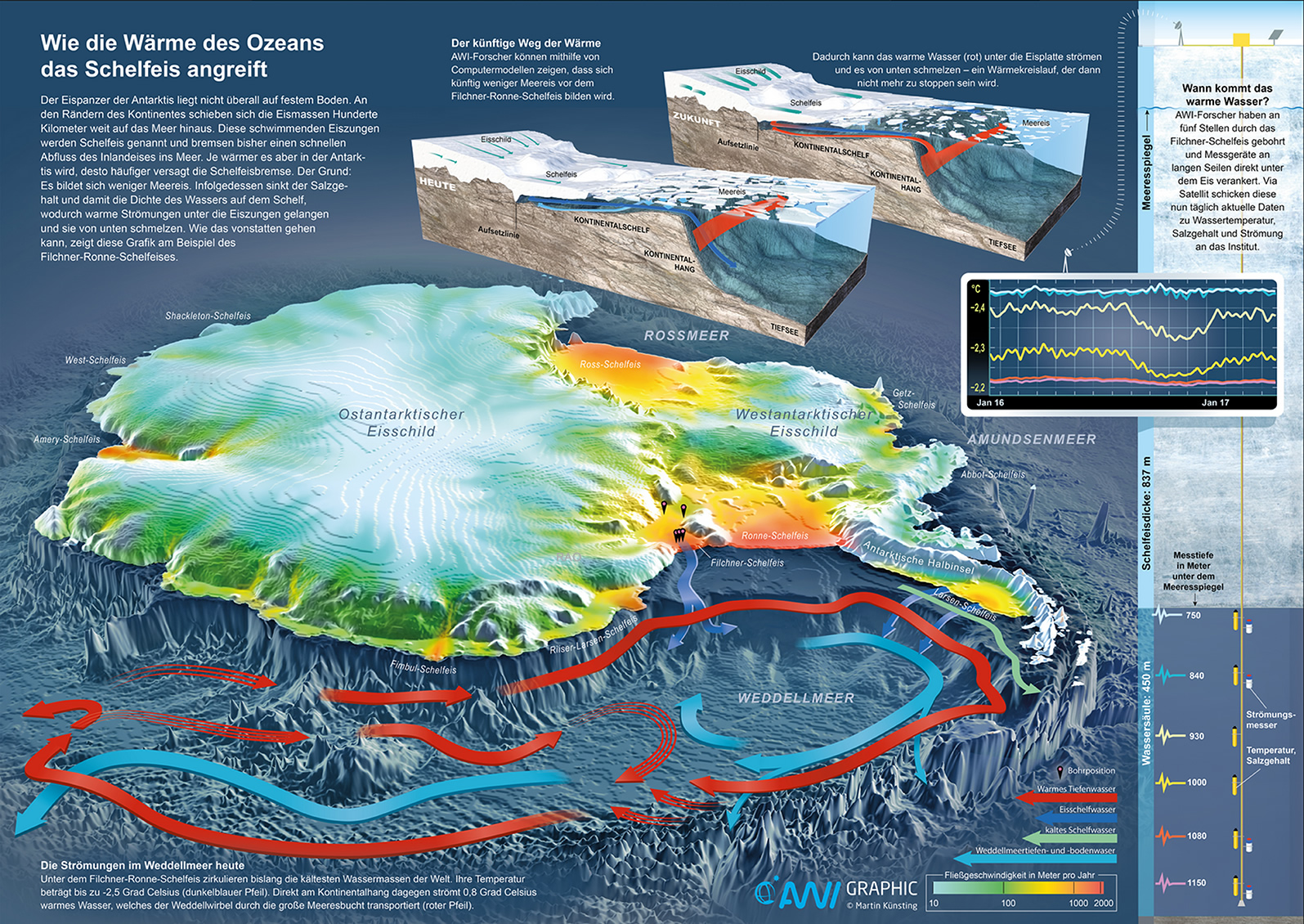 Antarctica map