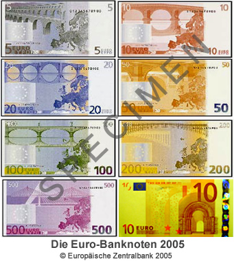 Euro Noten