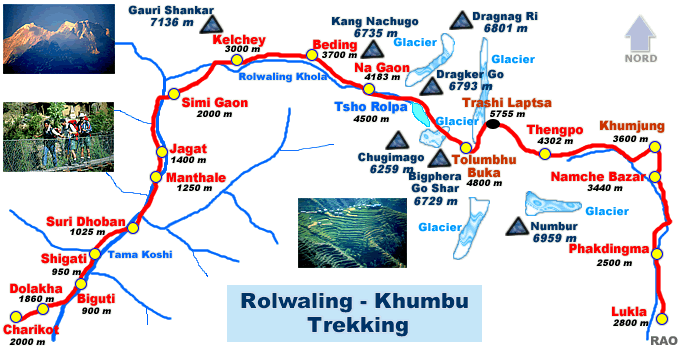 Rolwaling map