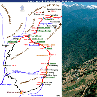 Langtang map